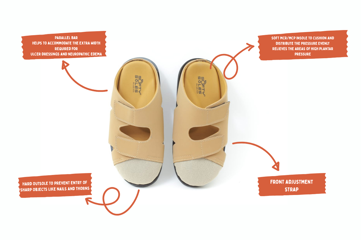 Orthopedic Closed-Toe Slide