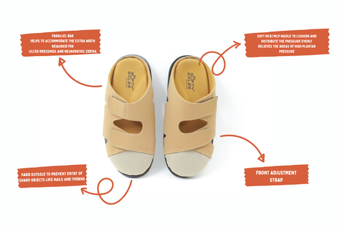 Orthopedic Closed-Toe Slide